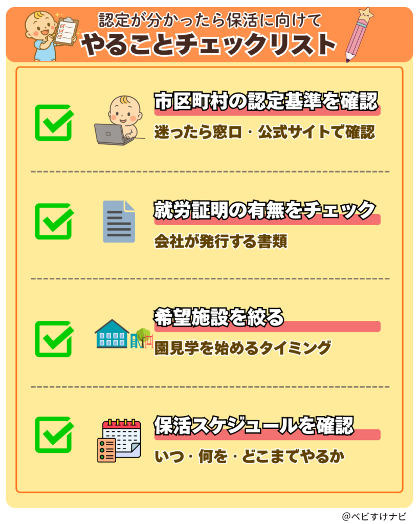 保活に向けてやることをまとめたチェックリスト図解