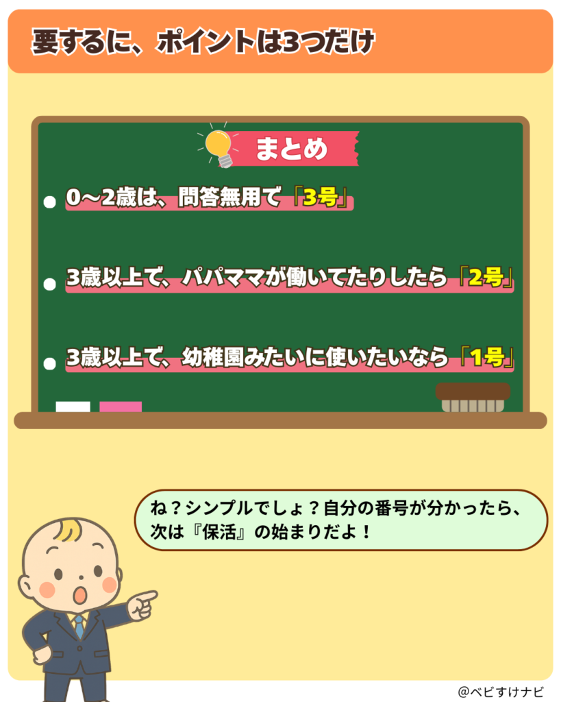 認定区分のポイントをまとめた図解