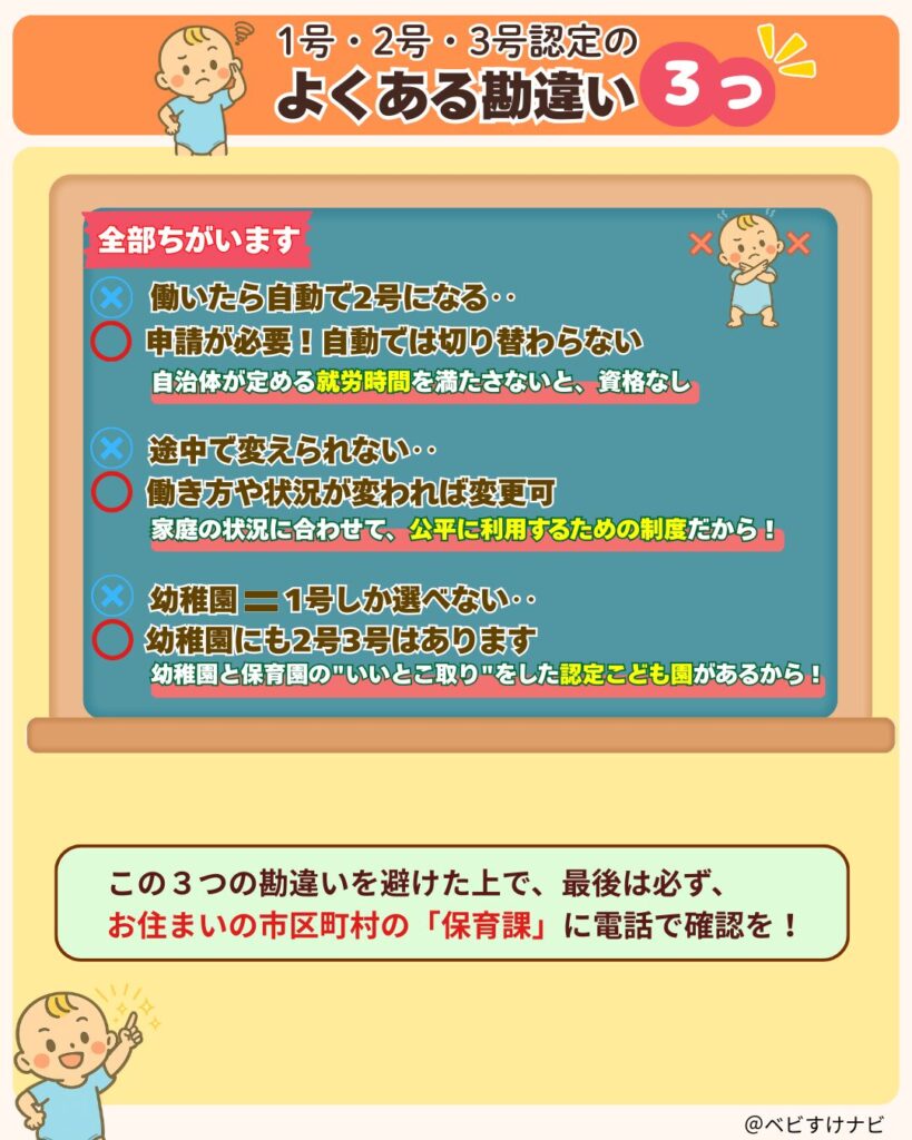 1号・2号・３号認定のよくある勘違い３つをまとめた図解

