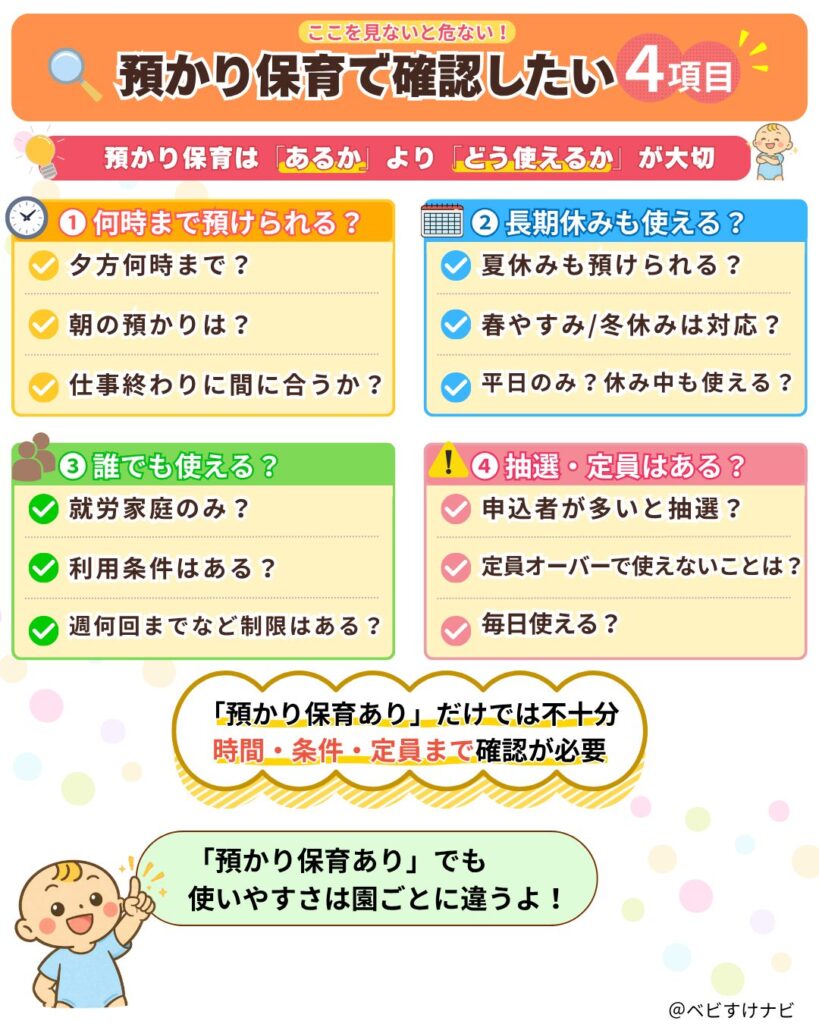 預かり保育で確認したい４項目をまとめた図解