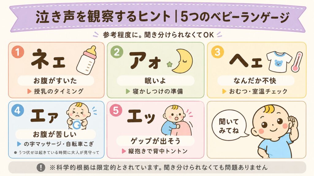 ダンスタンメソッドの5つの泣き声（ネェ・アォ・ヘェ・エァ・エッ）の意味をまとめた早見表