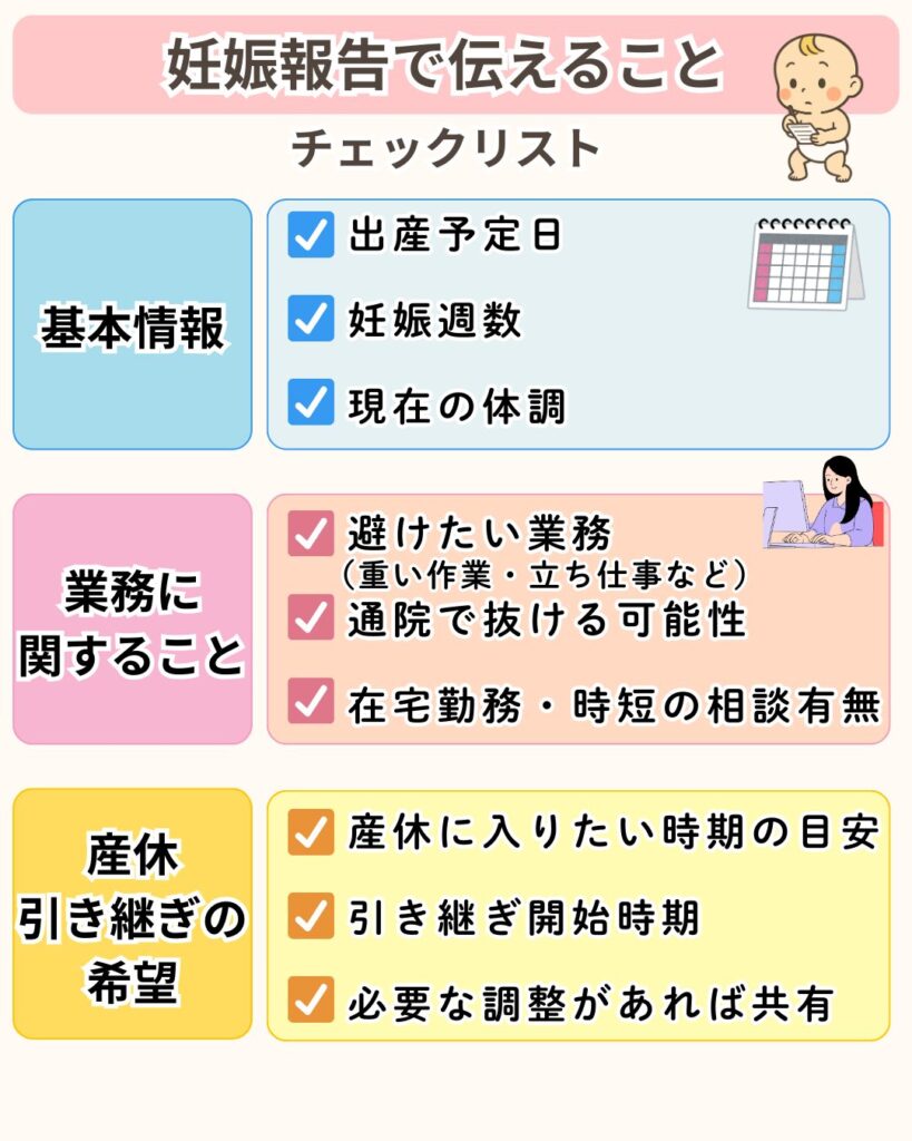 職場に妊娠報告をする際に伝えるべきポイントのチェックリスト図