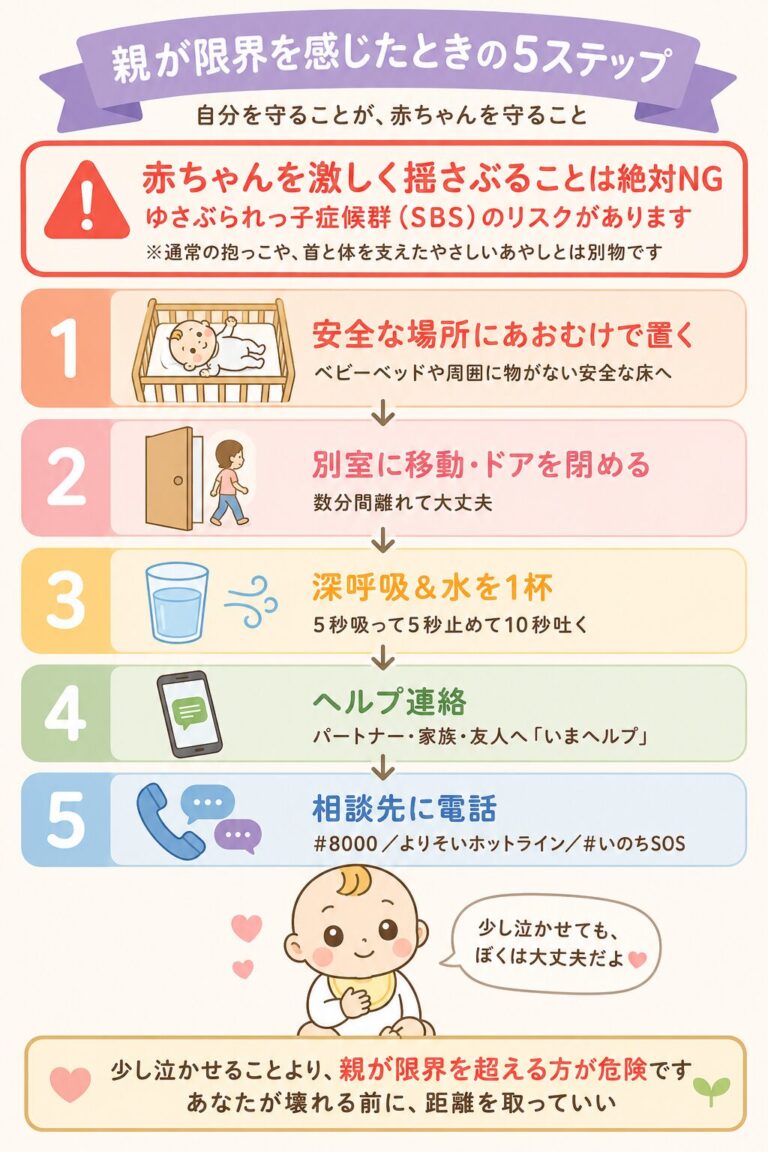 赤ちゃんが泣き止まらず親が限界のときの5ステップ