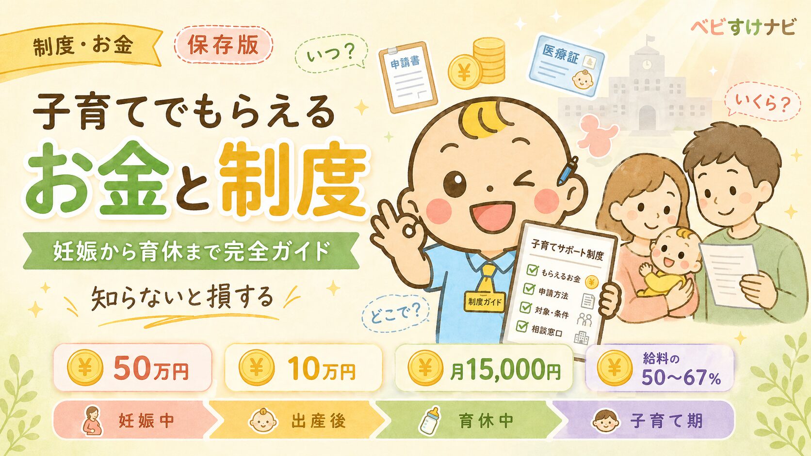 子育てでもらえるお金と制度の完全ガイド｜妊娠から育休までの支援制度を伝えるアイキャッチ画像