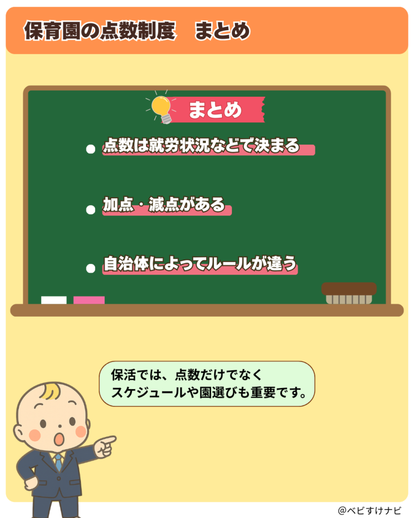 点数制度をまとめた図解