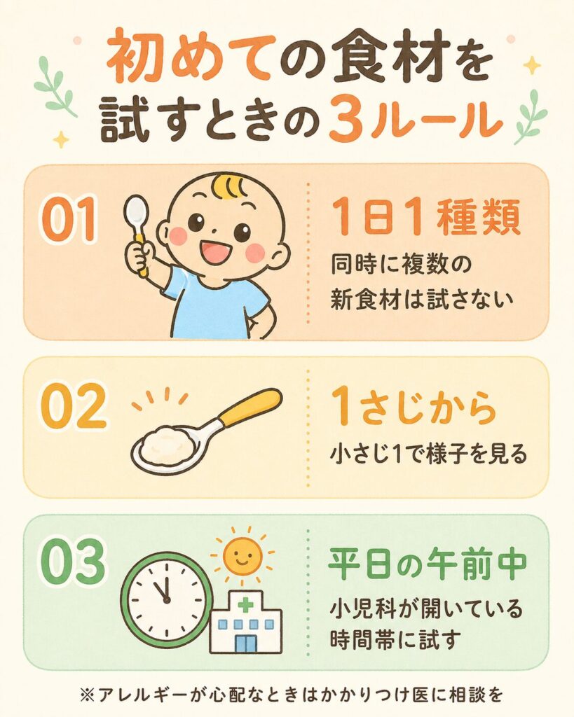 初めての食材を赤ちゃんに与えるときの3つの基本ルールを示した図解