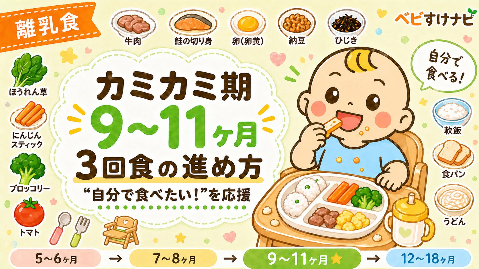 カミカミ期(9〜11か月)の進め方 完全ガイドのアイキャッチ画像