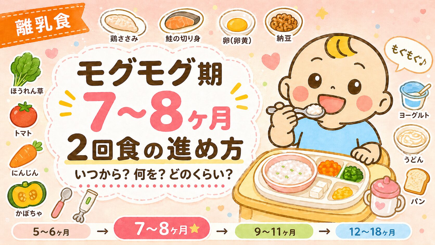 モグモグ期(7〜8か月)の進め方 完全ガイドのアイキャッチ画像