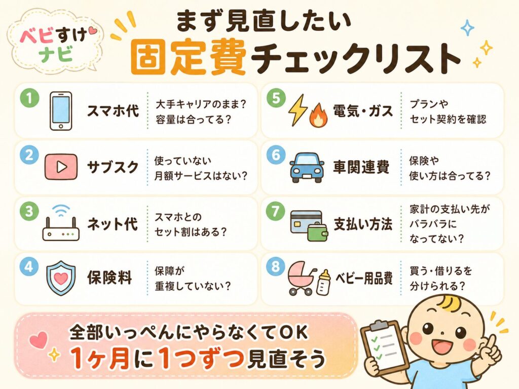 子育て家庭が見直したい固定費の項目をまとめたチェックリスト図解