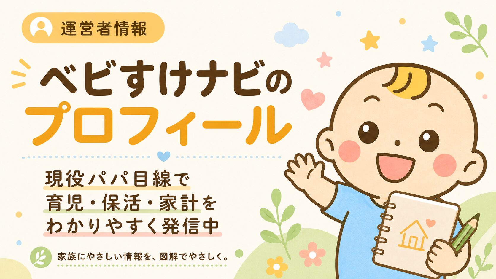 プロフィール