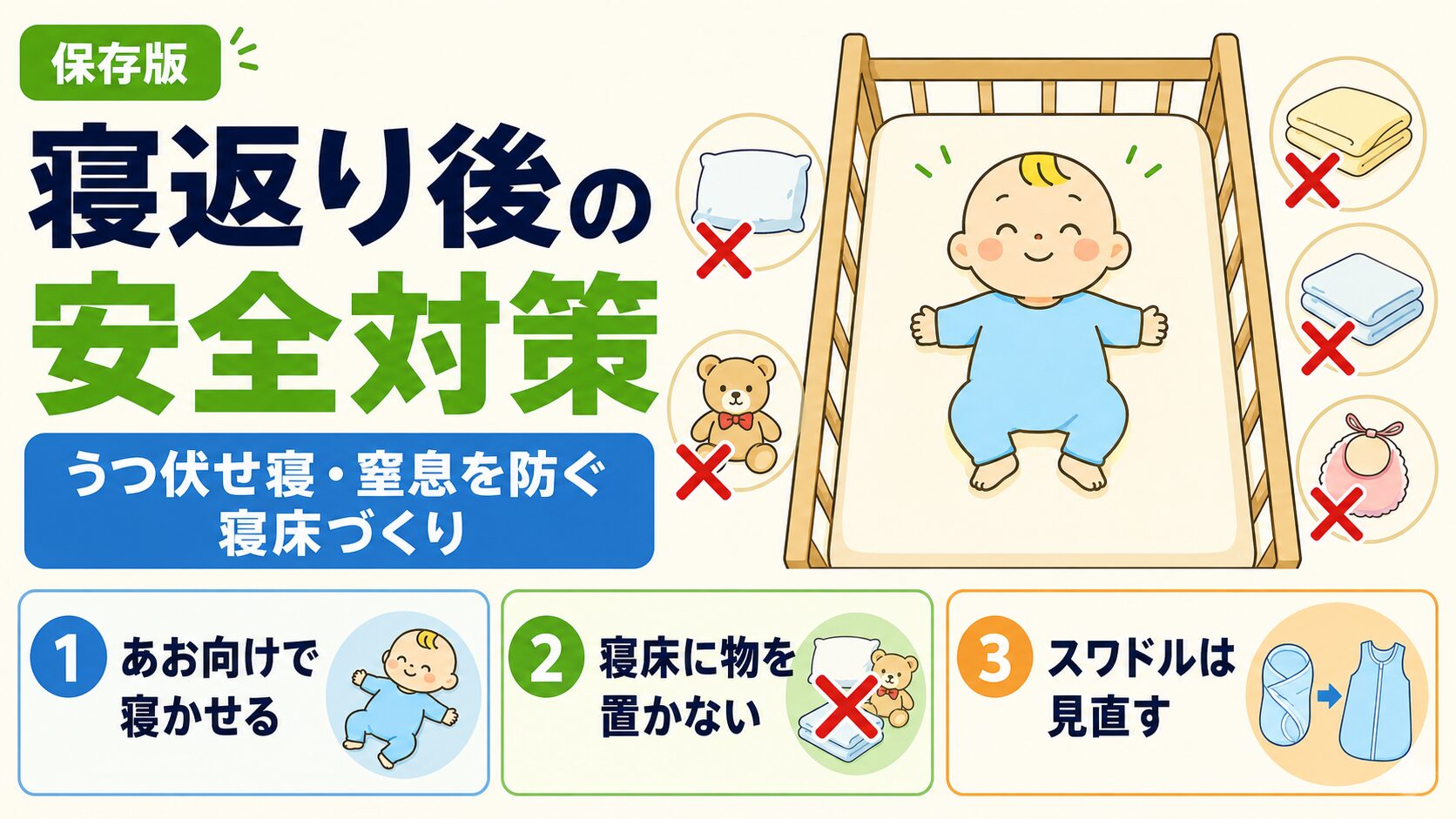 寝返り後のうつ伏せ寝や窒息を防ぐための安全な寝床づくりを示したアイキャッチ画像