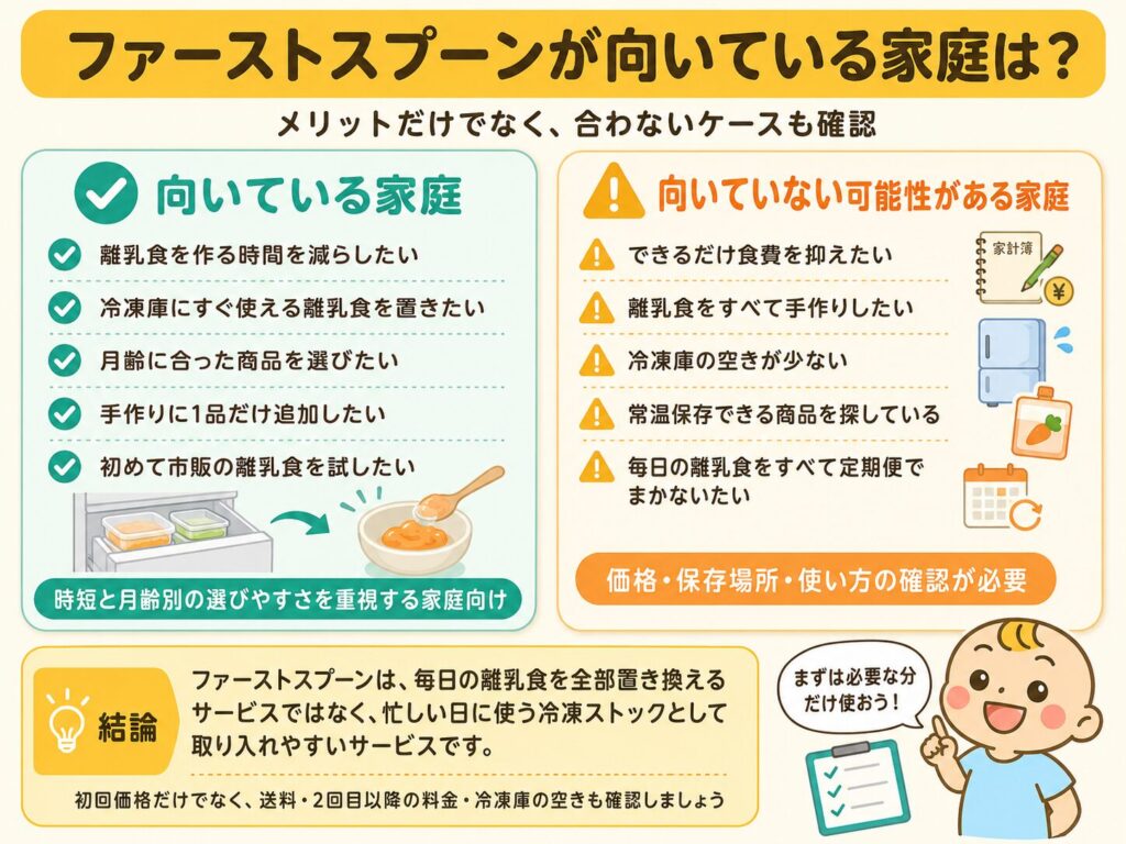 ファーストスプーンが向いている家庭と向いていない可能性がある家庭
