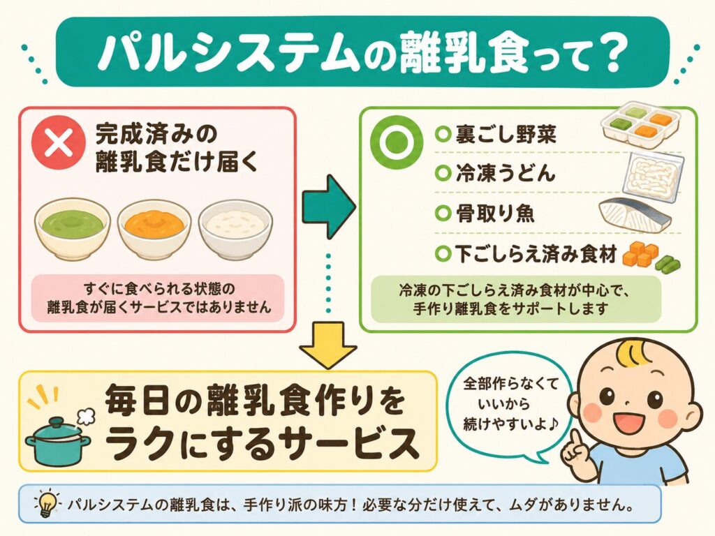パルシステムの離乳食は完成食ではなく手作りを助ける下ごしらえ済み食材