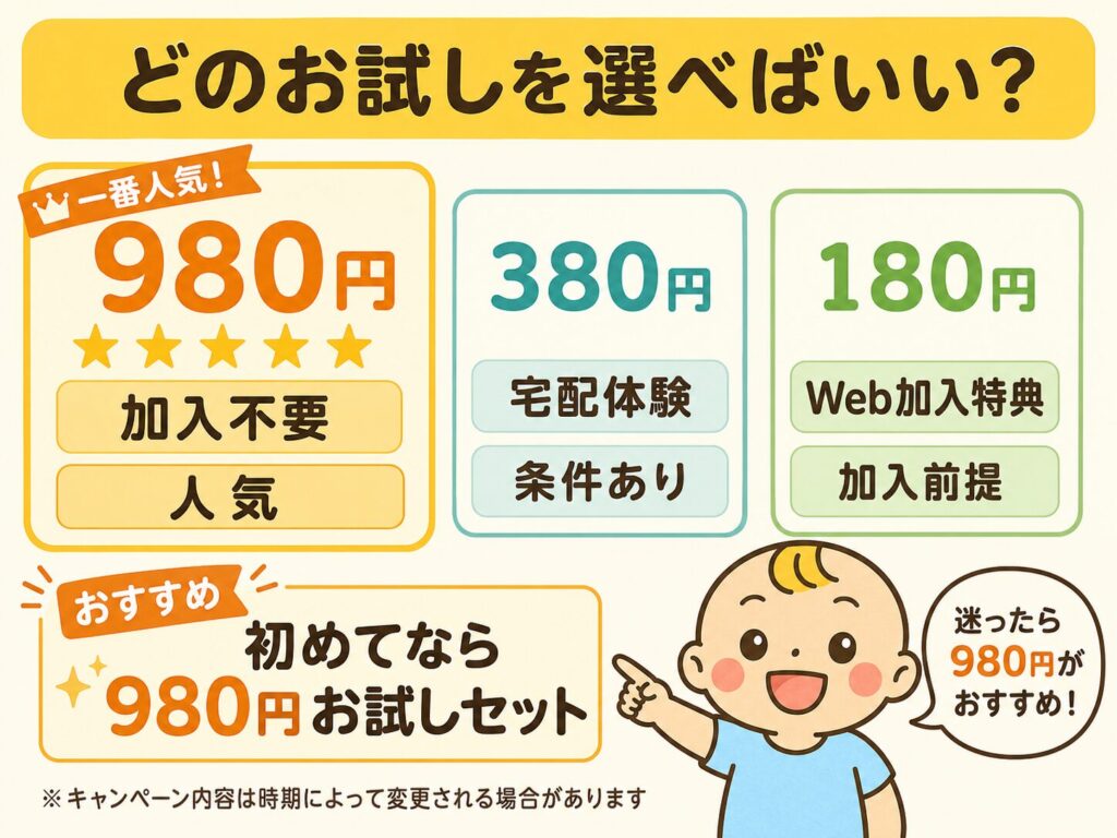 パルシステムの980円お試しセットと380円おためし宅配と180円Web加入特典の比較