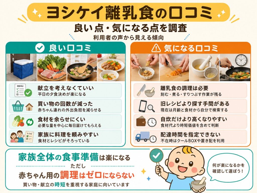 ヨシケイ離乳食の良い口コミと気になる口コミの傾向