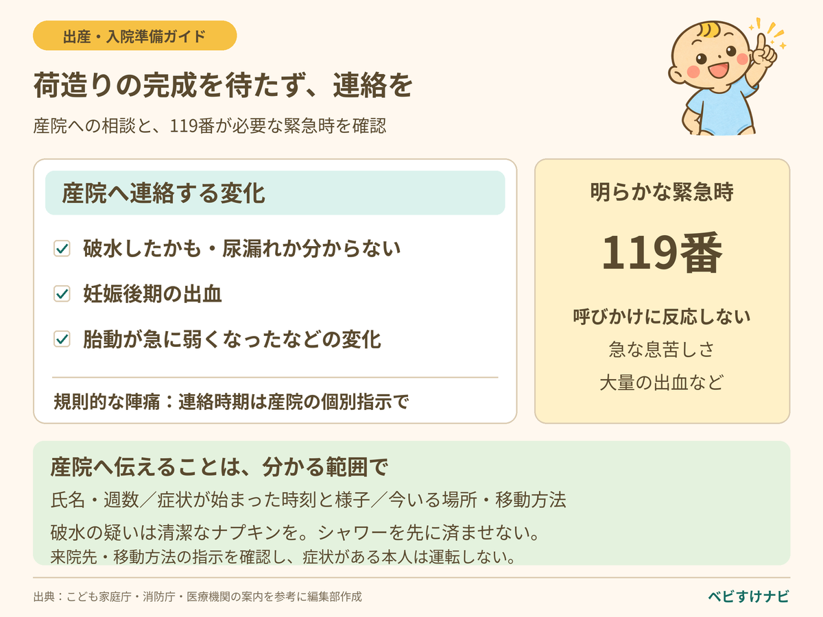 破水の疑い、妊娠後期の出血、胎動が急に弱いなどの変化は産院へ連絡。規則的な陣痛は個別の指示に従う。反応がない、急に息苦しい、大量出血など明らかな緊急時は119番。荷造りの完成を待たない。