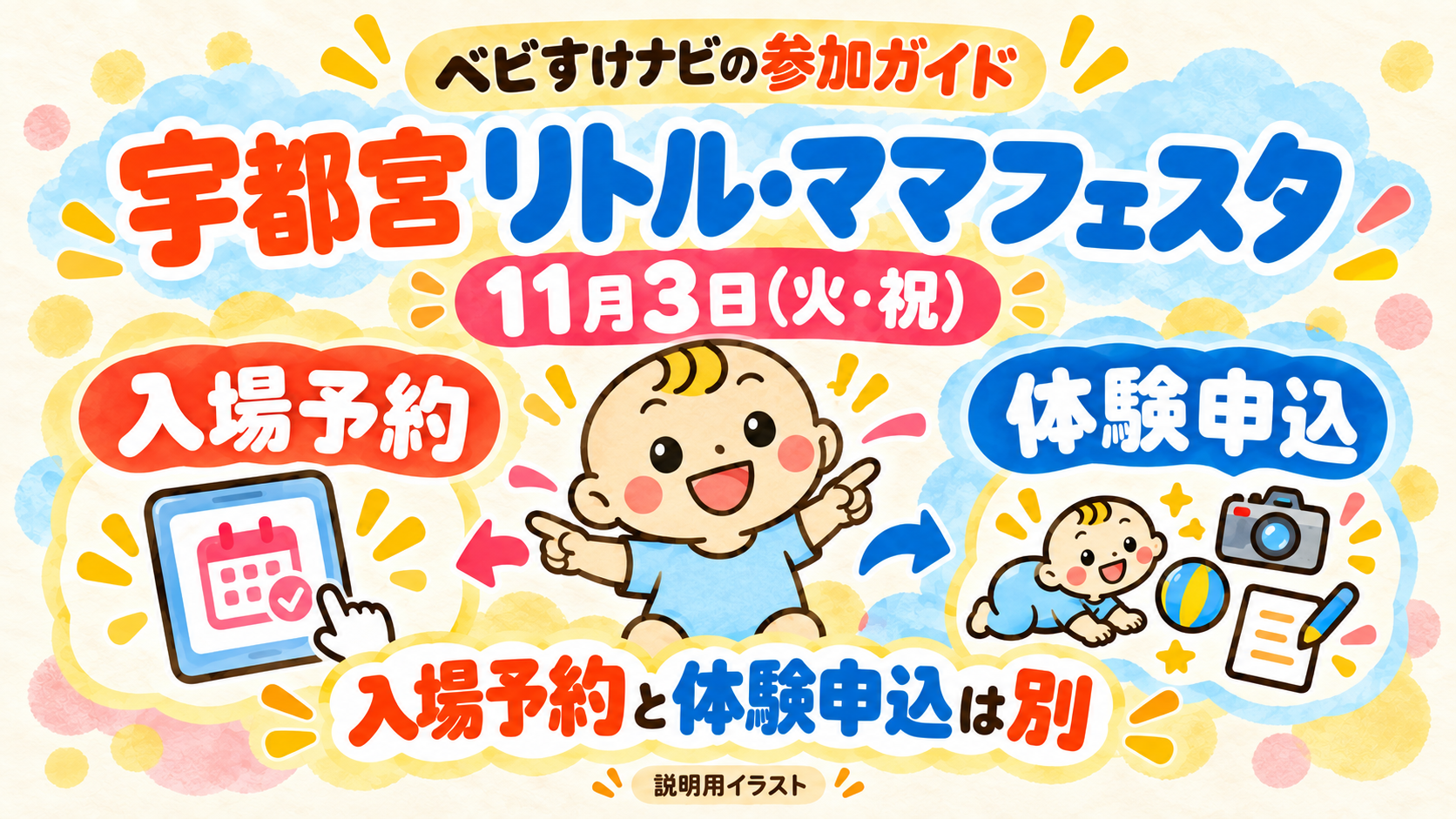 ベビすけナビの参加ガイド。11月3日の宇都宮リトル・ママフェスタは入場予約と体験申込が別であることを示す説明用イラスト。