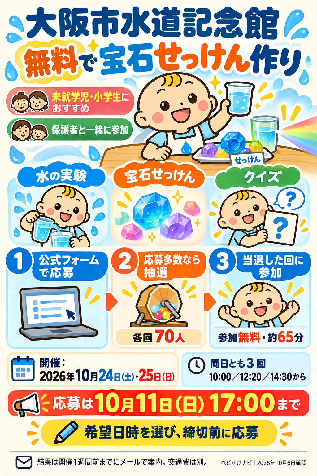 ベビすけナビ作成の説明用イラスト。大阪市水道記念館の無料工作と応募手順。水の実験、宝石せっけん、クイズを約65分で体験。10月11日17時までに公式フォームで応募し、多数の場合は各回70人の抽選。開催は10月24・25日の各3回。未就学児・小学生におすすめで保護者と参加。