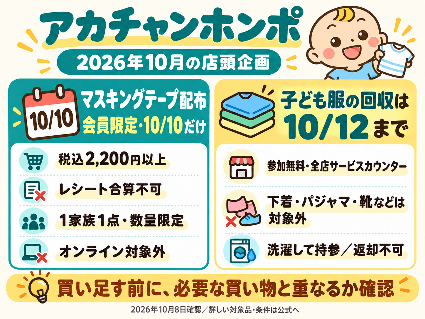 2026年10月10日、会員が税込2200円以上購入すると数量限定でマスキングテープ。レシート合算不可、1家族1点、オンライン対象外。子ども服回収は10月12日まで全店で無料。下着・パジャマ・靴など対象外、返却不可。