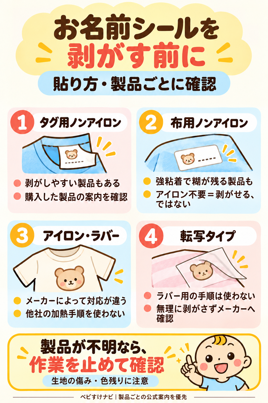 タグ用ノンアイロン、布用ノンアイロン、アイロン・ラバー、転写の確認事項。製品が不明なら作業を止めて公式案内を確認する