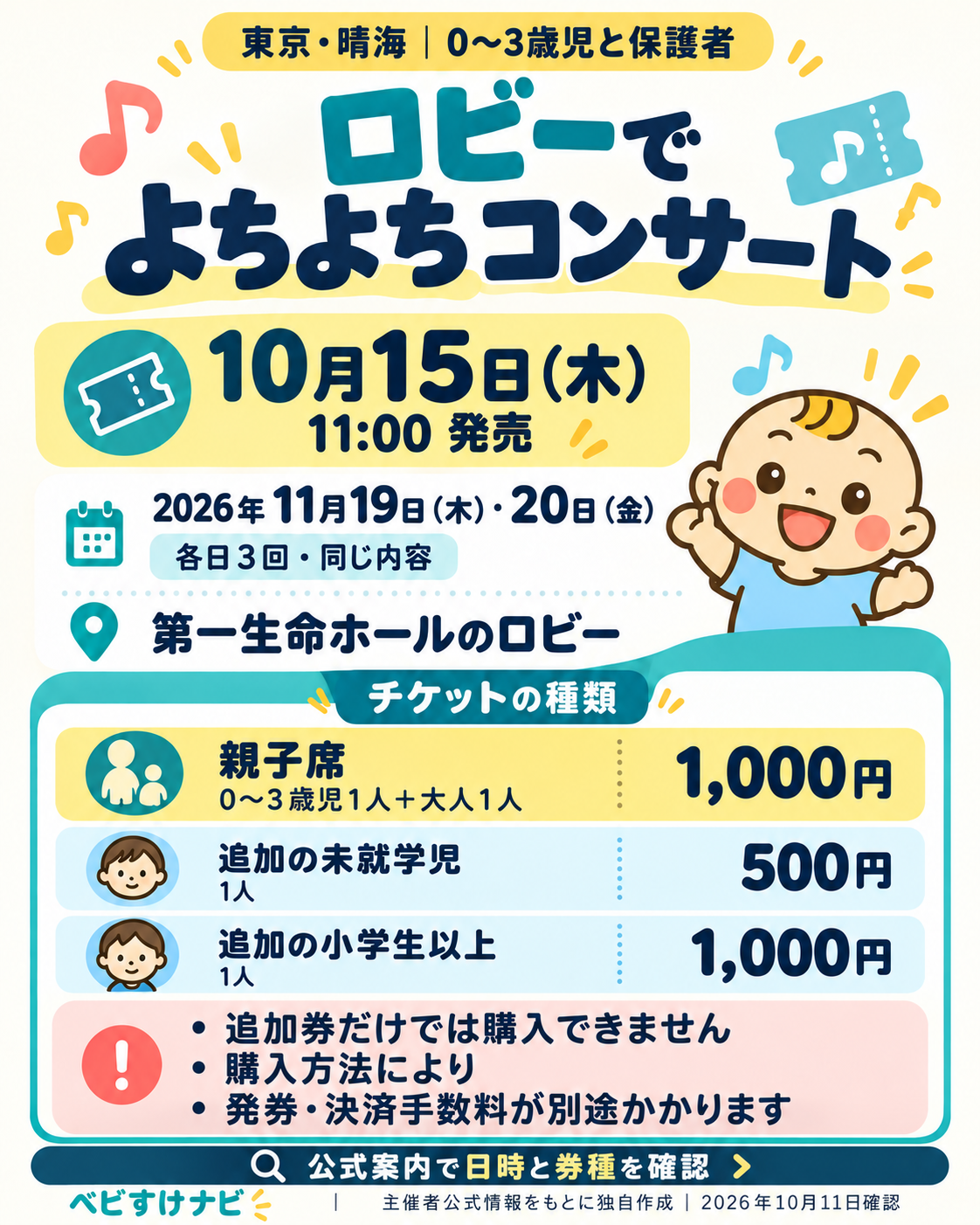 東京・晴海の0〜3歳児と保護者向け「ロビーでよちよちコンサート」。2026年11月19・20日に第一生命ホールのロビーで各日3回、同じ内容で開催。10月15日11時発売。親子席1,000円、追加の未就学児500円、小学生以上1,000円。追加券のみ購入不可。購入方法により発券・決済手数料が別途かかります。