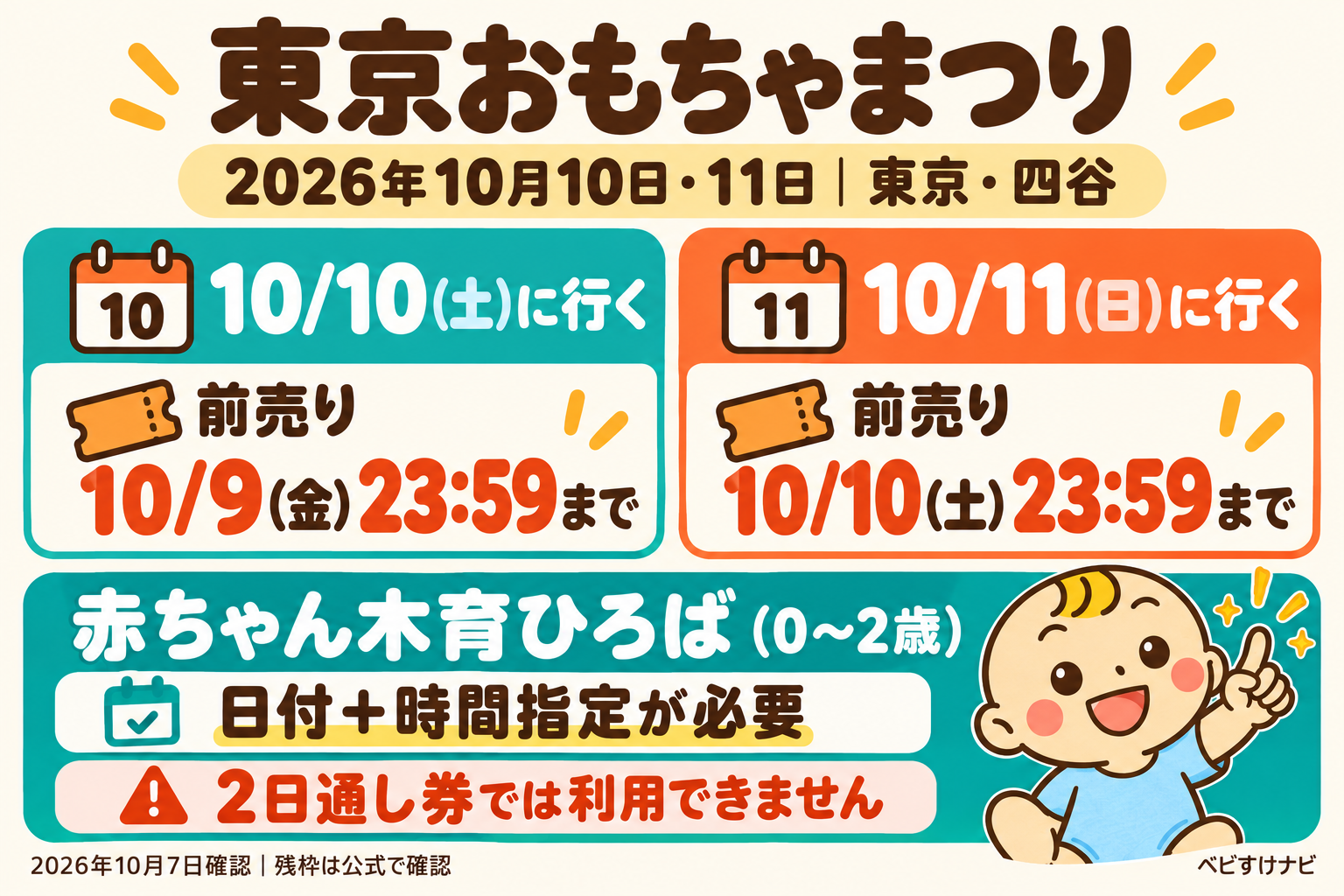 東京おもちゃまつり2026。10月10日分の前売りは9日23時59分、11日分は10日23時59分まで。0〜2歳の赤ちゃん木育ひろばは日付と時間指定が必要で、2日通し券では利用不可。