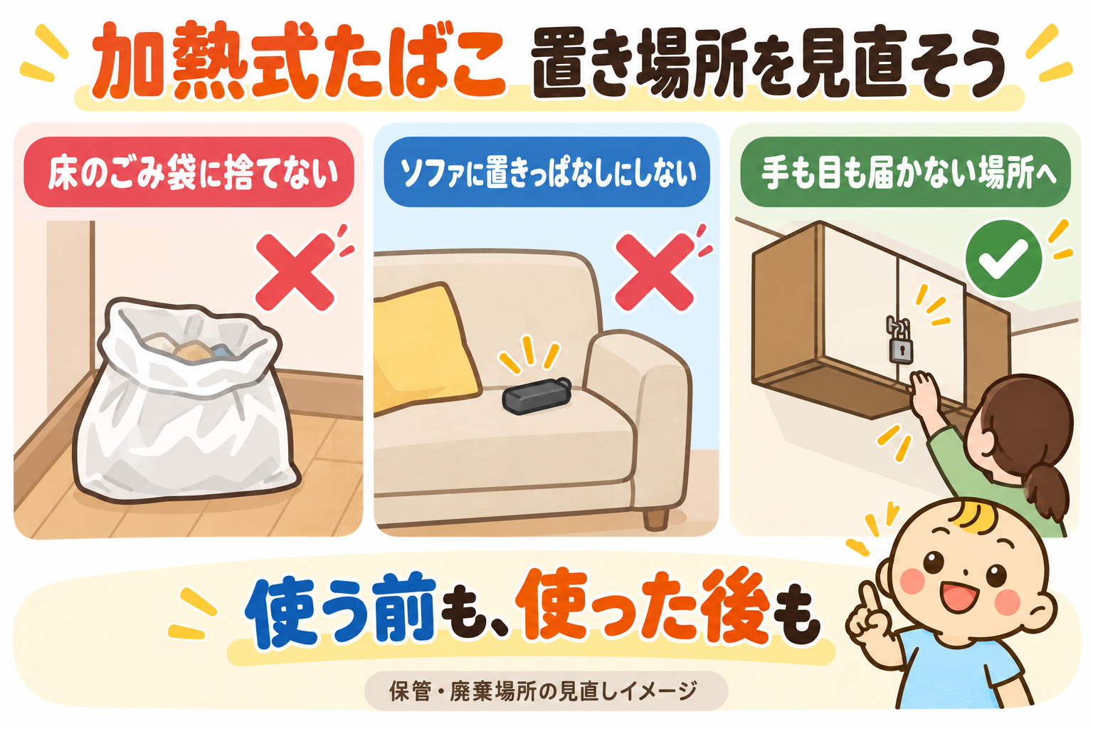 加熱式たばこの保管・廃棄場所を見直す図。床のごみ袋とソファへの置きっぱなしを避け、子どもの手も目も届かない場所へ移す。