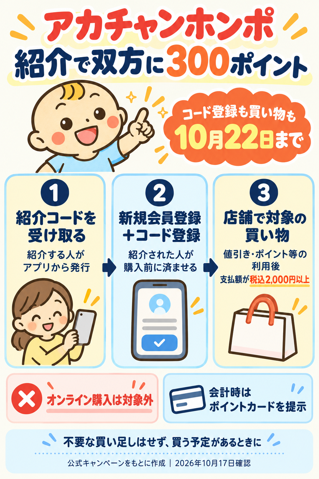 紹介コードを受け取り、新規会員とコード登録後、店舗で値引き等利用後税込2000円以上購入。オンライン対象外、会計時ポイントカード提示。