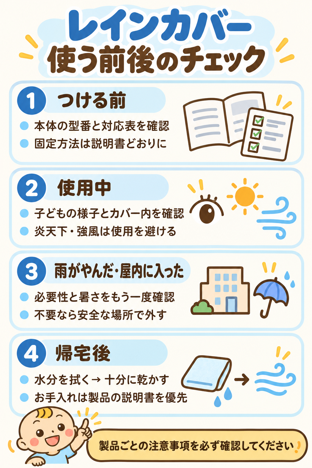 レインカバーをつける前、使用中、雨上がりや屋内、帰宅後の4段階の確認手順