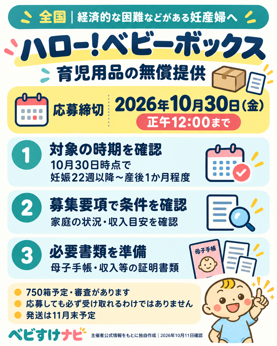経済的な困難などがある妊産婦への育児用品支援「ハロー!ベビーボックス」。応募締切は2026年10月30日金曜日の正午。10月30日時点で妊娠22週以降〜産後1か月程度であることと、家庭の状況・収入目安を確認し、母子手帳など必要書類を準備。750箱予定で審査があり、応募しても受け取れない場合があります。発送は11月末予定。