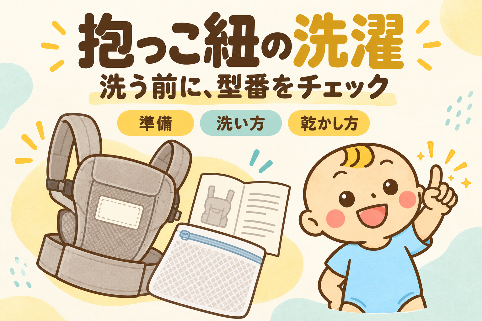 抱っこ紐の洗濯。洗う前に型番を確認し、準備・洗い方・乾かし方を調べるガイド。ベビすけと抱っこ紐、取扱説明書、洗濯ネットの概念イラスト。