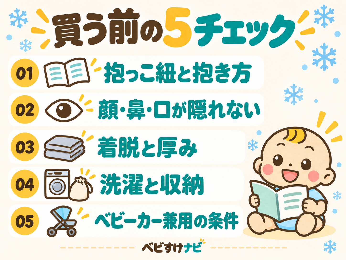 防寒ケープ購入前の5項目。抱っこ紐と抱き方への対応、顔・鼻・口が隠れないこと、着脱と厚み、洗濯と収納、ベビーカー兼用の条件を確認する。