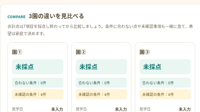 保育園見学シートの3園比較画面（未入力）