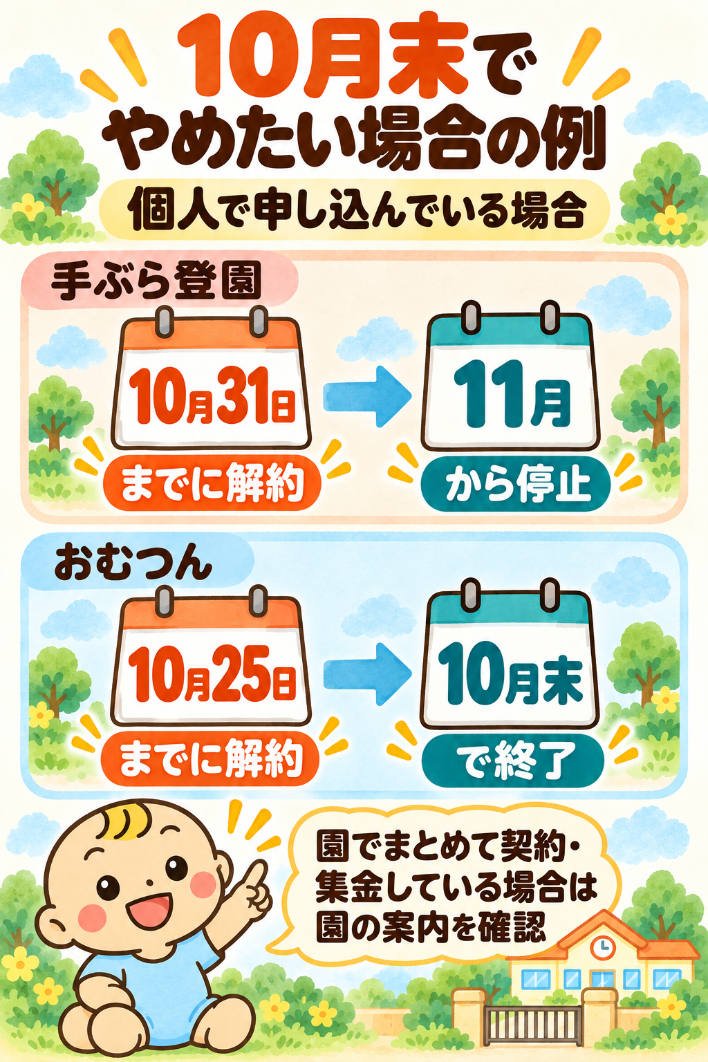 個人申込みで10月末に利用を終える例。手ぶら登園は10月31日までの解約で11月から停止。おむつんは10月25日までの解約で10月末終了。園がまとめて扱う場合は園の案内を確認。
