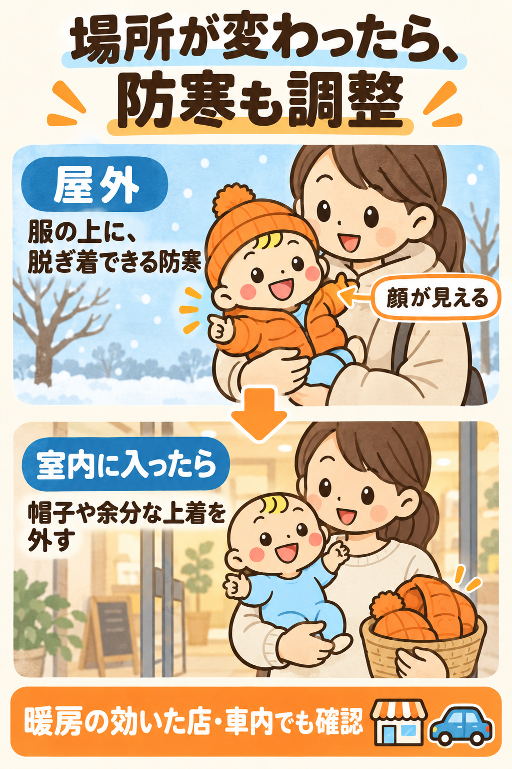 屋外では顔を見せて脱ぎ着できる防寒を使い、暖かい室内に入ったら帽子や余分な上着を外す。暖房の効いた店や車内でも確認する。