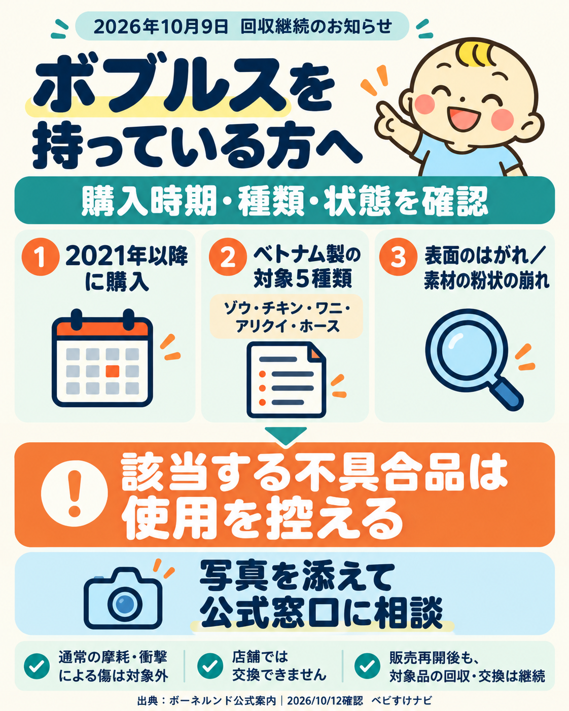 ボブルスの回収対象を購入時期・製造国・劣化症状から確認し、写真付きフォームで相談する流れ。公式情報をもとに編集部作成。