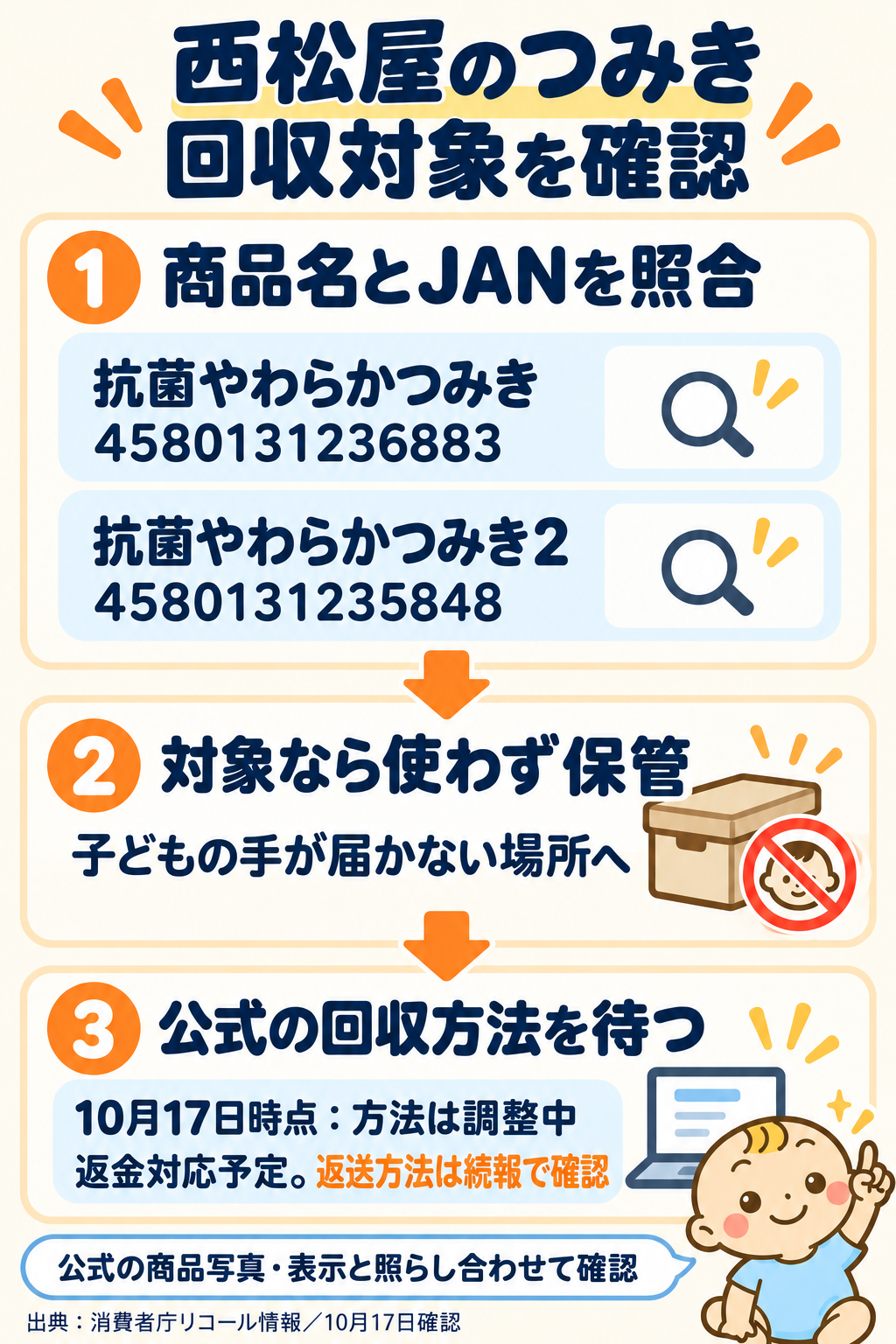 対象JANは4580131236883と4580131235848。対象なら使わず子どもの手の届かない場所に保管。2026年10月17日時点で回収方法は調整中、返金対応予定。