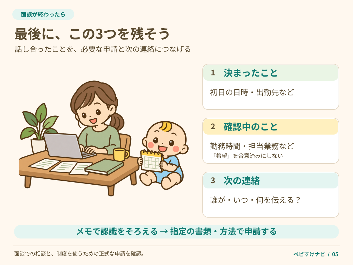 面談後、保護者がパソコンで内容を記録し、ベビすけが座ってカレンダーを確認する場面。決まったこと、確認中のこと、誰がいつ連絡するかの三つをメモに残し、必要な申請につなげる流れを示す。