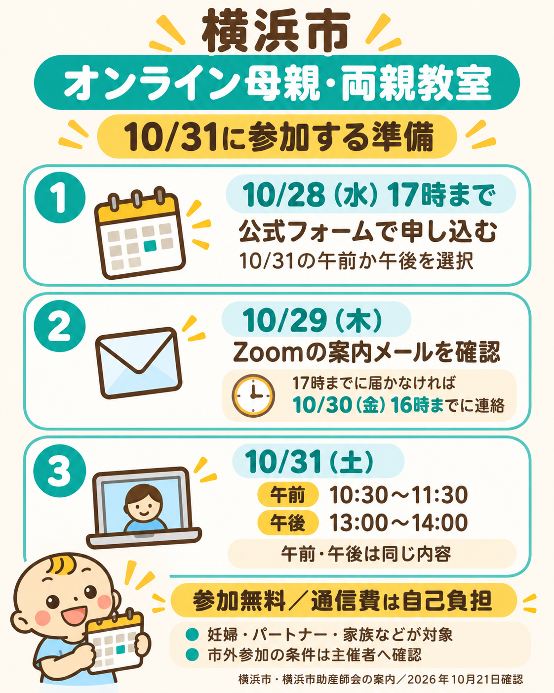 10月28日17時までに公式フォームで申込み。10月29日にZoom案内を確認し、17時までに届かなければ30日16時までに連絡。31日は10時30分または13時から各1時間、内容は同じ。市外参加条件は主催者確認。